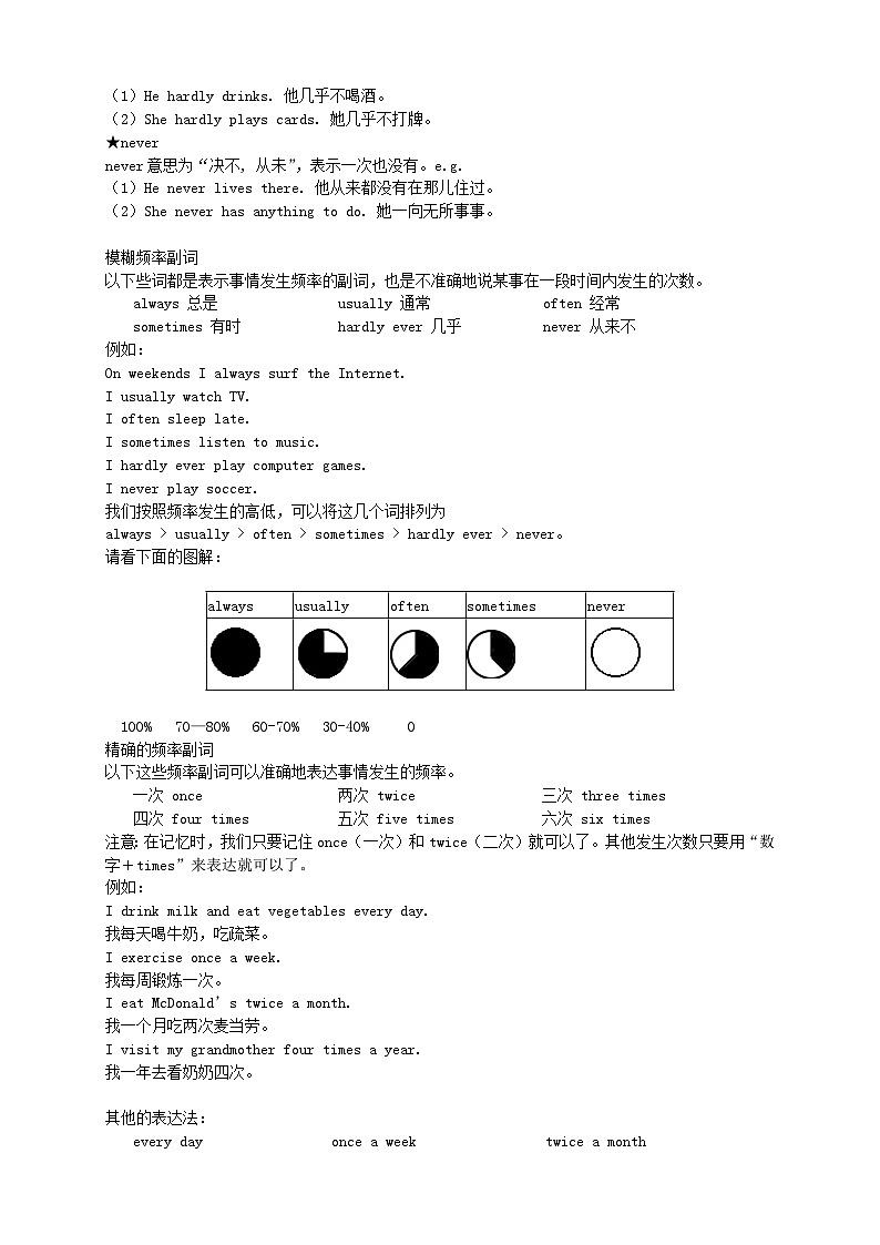 人教版初二（上）英语第4讲：unit 2语法篇（学生版） 学案02