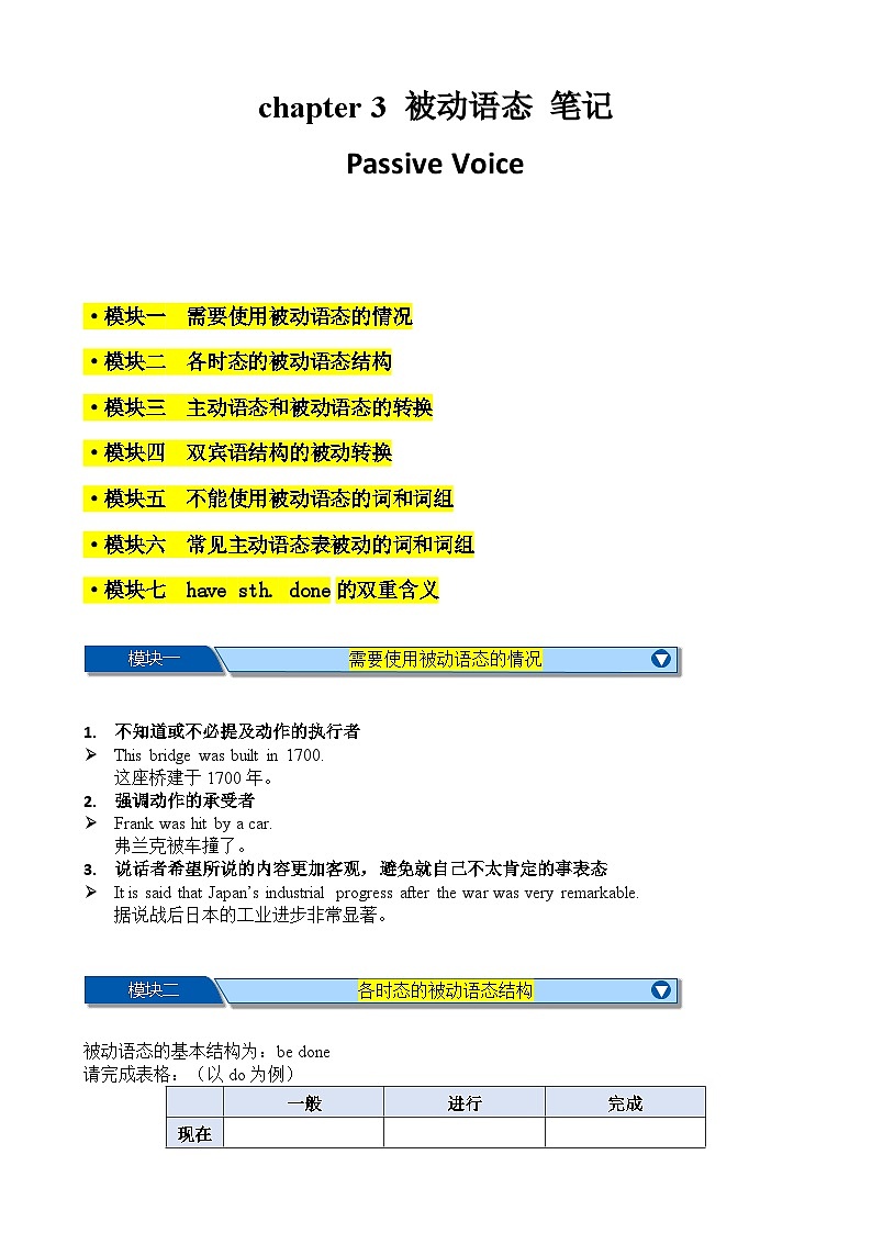 Chapter 3 被动语态 笔记（全国通用）（原卷版）第1页