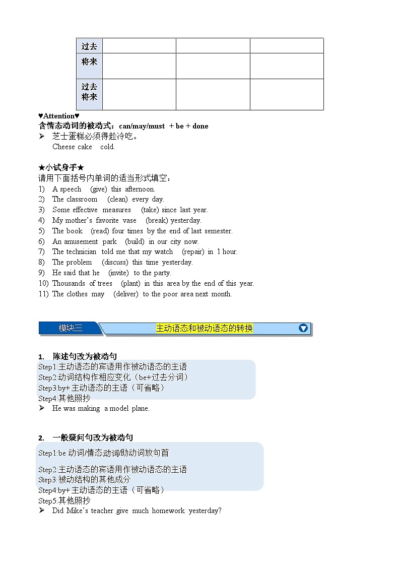 Chapter 3 被动语态 笔记（全国通用）（原卷版）第2页