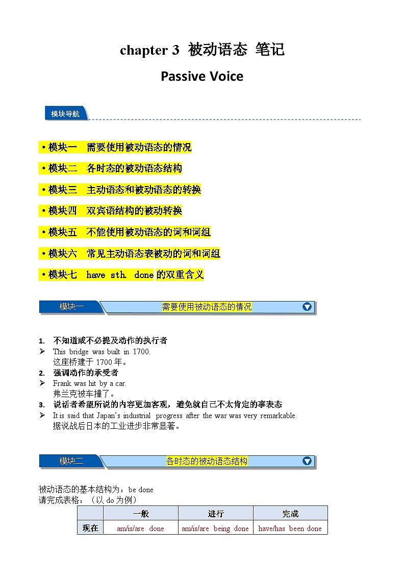 Chapter 3 被动语态 笔记（解析版）第1页