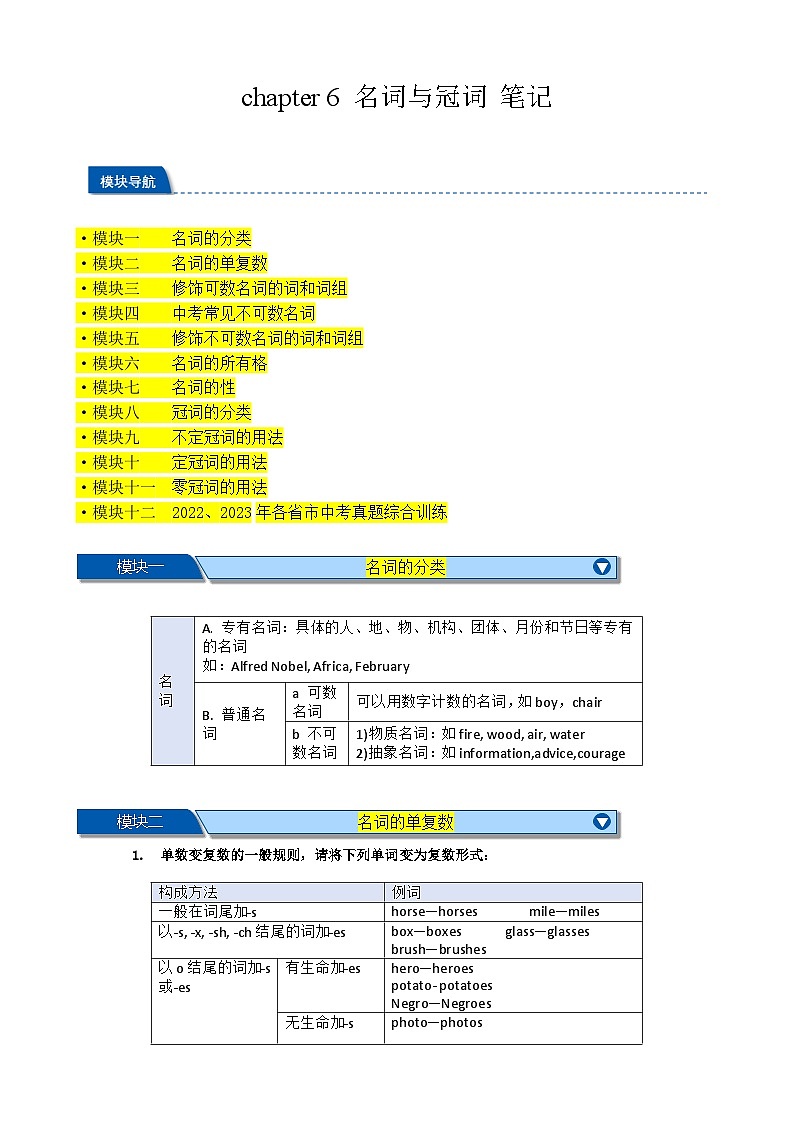 Chapter 6 名词与冠词 笔记（解析版）第1页