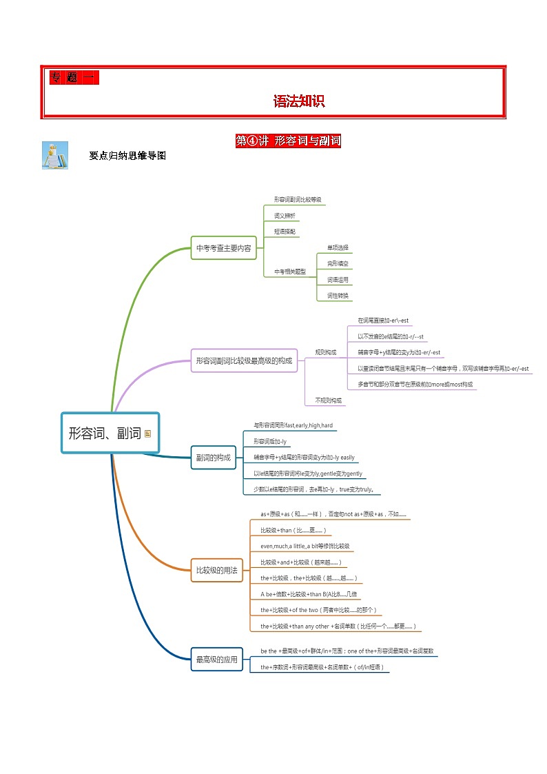 中考英语二轮复习子母题专练第04讲 形容词与副词（形容词副词的基本用法、含数词的复合形容词、形副原级基本用法、比较级最高级构成）（含解析）01