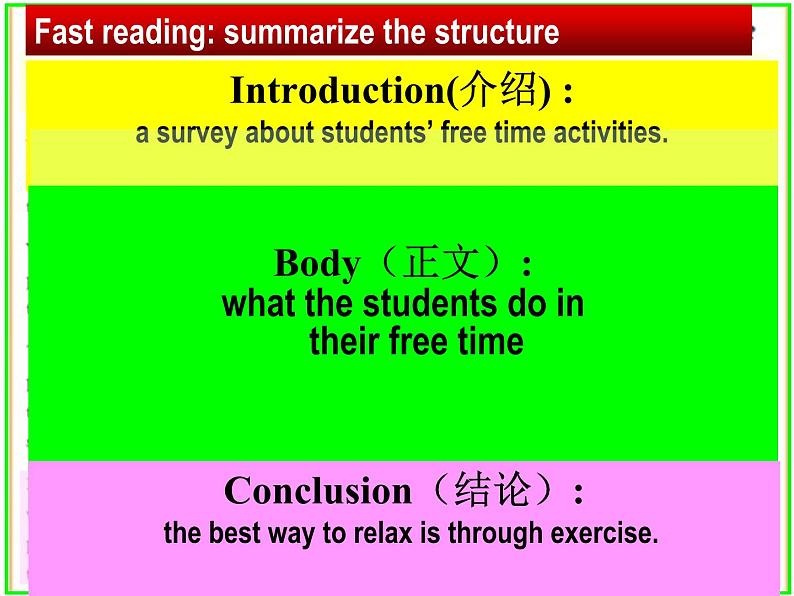 Unit 2 How often do you exercise Section B  课件（八上）05