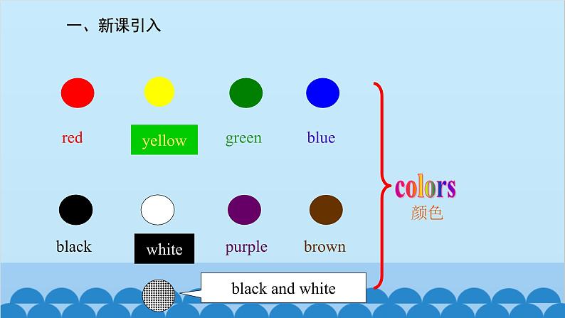 人教新目标版英语七年级上册  Starter Unit 3 What color is it (1a-2e)课件第2页
