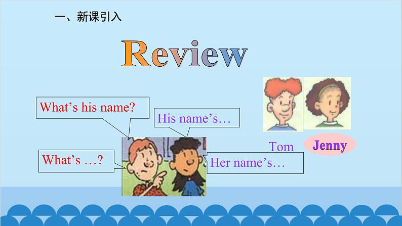 人教新目标版英语七年级上册 Unit 1 My name 's Gina.Section A (Grammar-3c)课件第2页