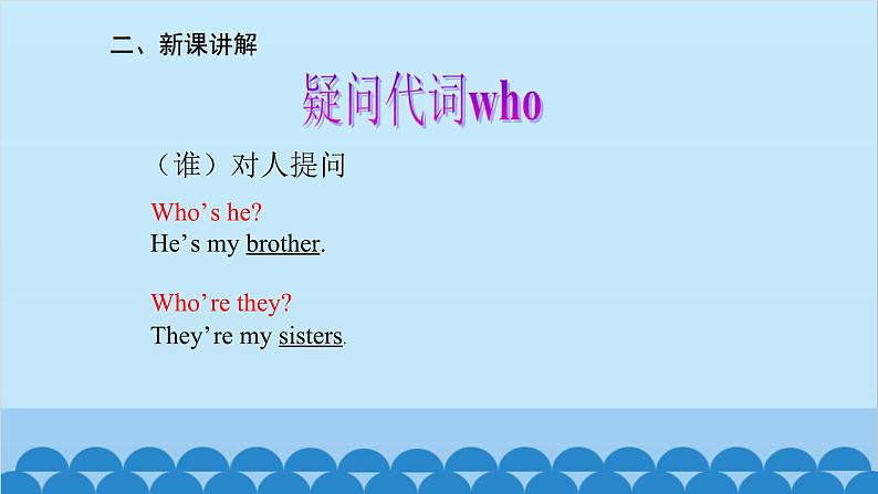 人教新目标版英语七年级上册 Unit 2 This is my sister.Grammar Focus课件05