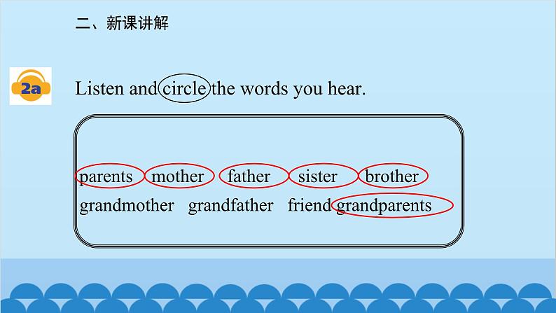 人教新目标版英语七年级上册 Unit 2 This is my sister.Section A (1a-2d)课件第7页