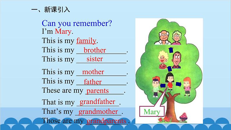 人教新目标版英语七年级上册 Unit 2 This is my sister.Section A (Grammar-3c)课件02