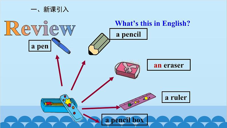 人教新目标版英语七年级上册 Unit 3 Is this your pencil-Grammar Focus课件第2页