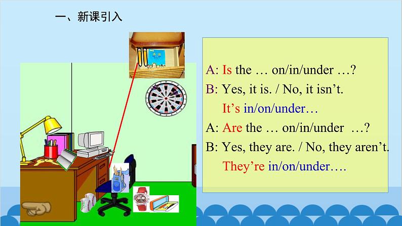 人教新目标版英语七年级上册 Unit 4 Where 's my schoolbag-Section B (1a-1e)课件第2页