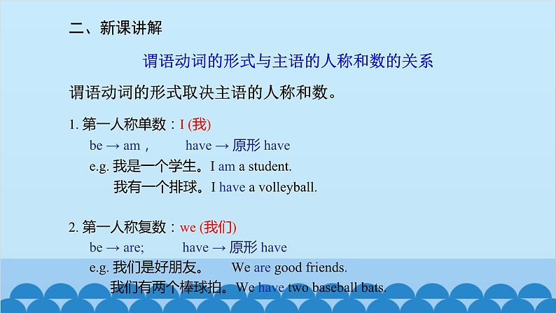 人教新目标版英语七年级上册 Unit 5 Do you have a soccer ball-Grammar Focus课件第4页