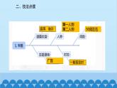 人教新目標(biāo)版英語七年級上冊 Unit 5 Do you have a soccer ball-話題作文指導(dǎo)課件