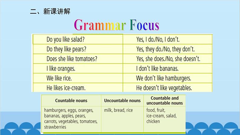 人教新目标版英语七年级上册 Unit 6 Do you like bananas-Grammar Focus课件第3页