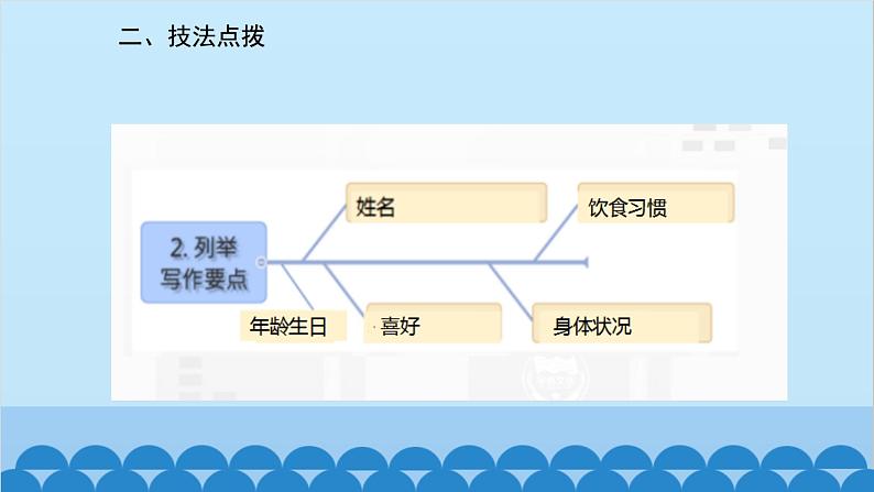 人教新目标版英语七年级上册 Unit 8 When is your birthday-话题作文指导课件第4页