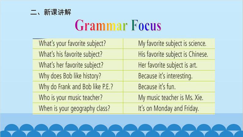 人教新目标版英语七年级上册 Unit 9 My favorite subject is science.Grammar Focus课件03