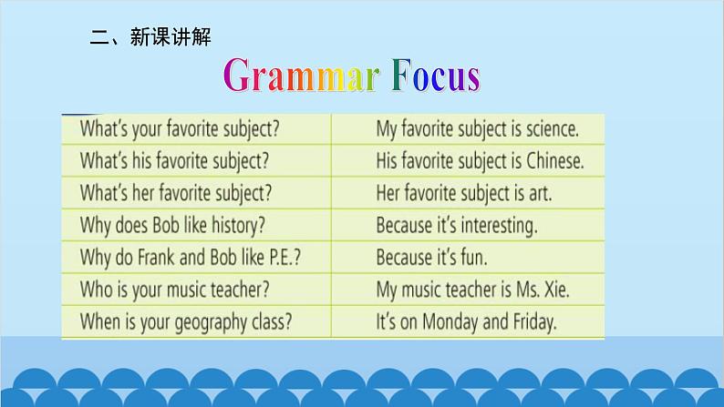 人教新目标版英语七年级上册 Unit 9 My favorite subject is science.Section A (Grammar-3c)课件第3页