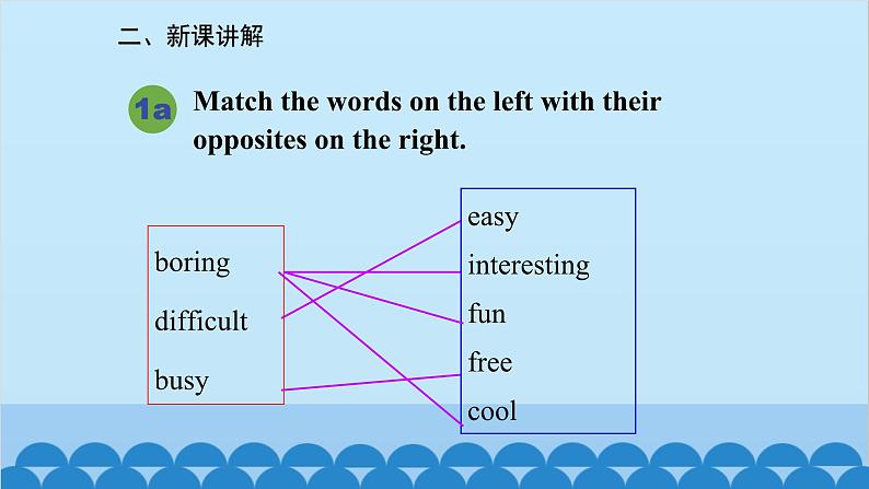 人教新目标版英语七年级上册 Unit 9 My favorite subject is science.Section B (1a-1d)课件03