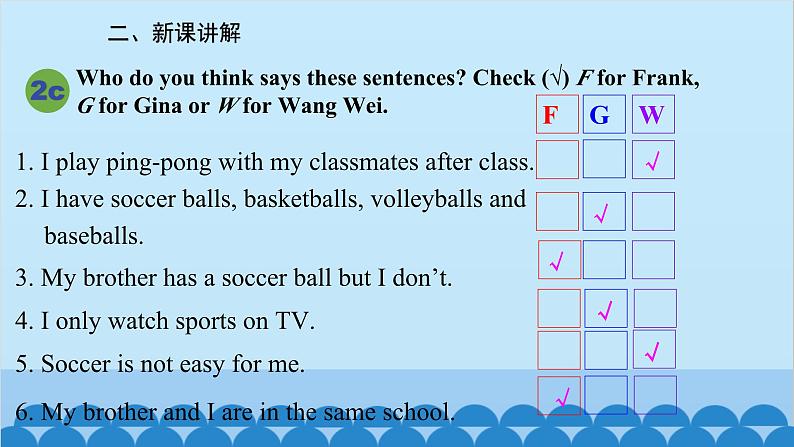 人教新目标版英语七年级上册 Unit 5 Do you have a soccer ball-Section B (2a-Self Check)课件05