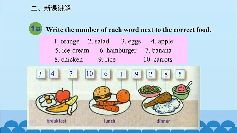 人教新目标版英语七年级上册 Unit 6 Do you like bananas-Section B (1a-1e)课件03