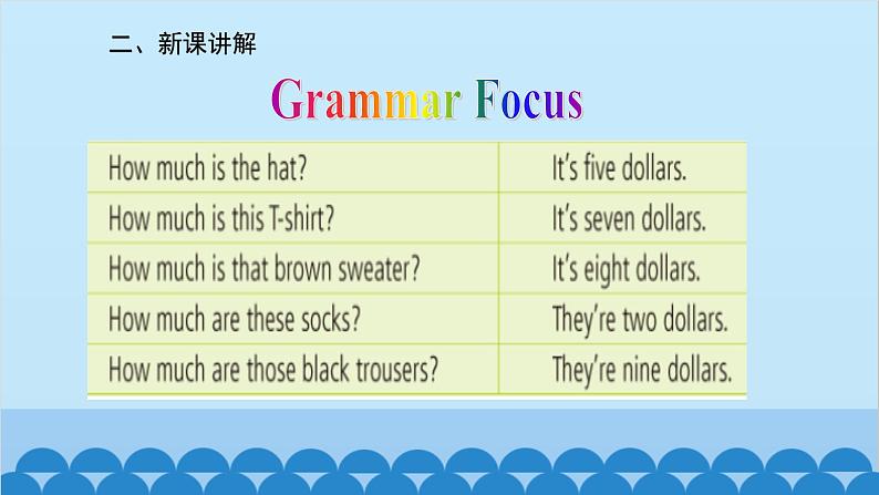 人教新目标版英语七年级上册 Unit 7 How much are these socks-Section A (Grammar-3c)课件03