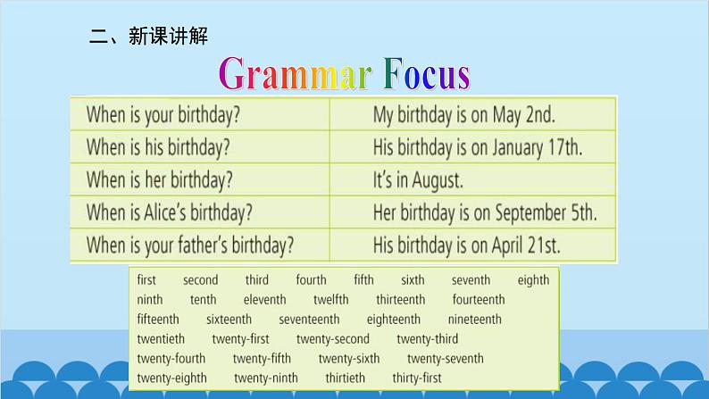 人教新目标版英语七年级上册 Unit 8 When is your birthday-Section A (Grammar-3c)课件03