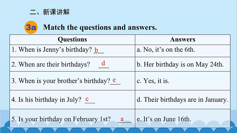 人教新目标版英语七年级上册 Unit 8 When is your birthday-Section A (Grammar-3c)课件04