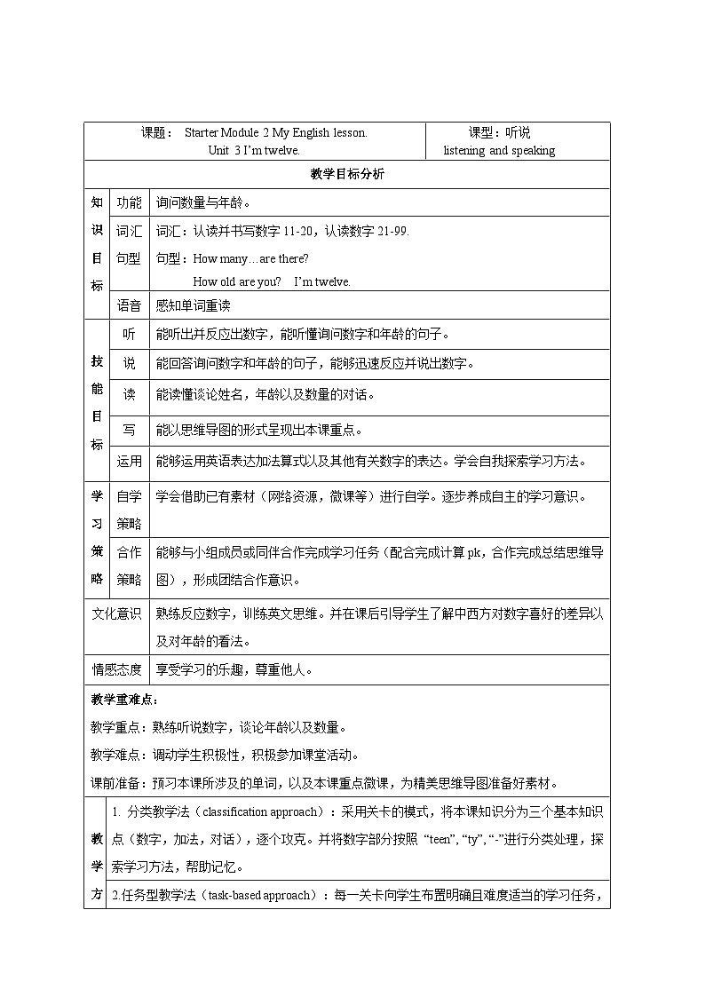 外研版英语七年级上册 Starter Module 2 Unit 3教案第1页