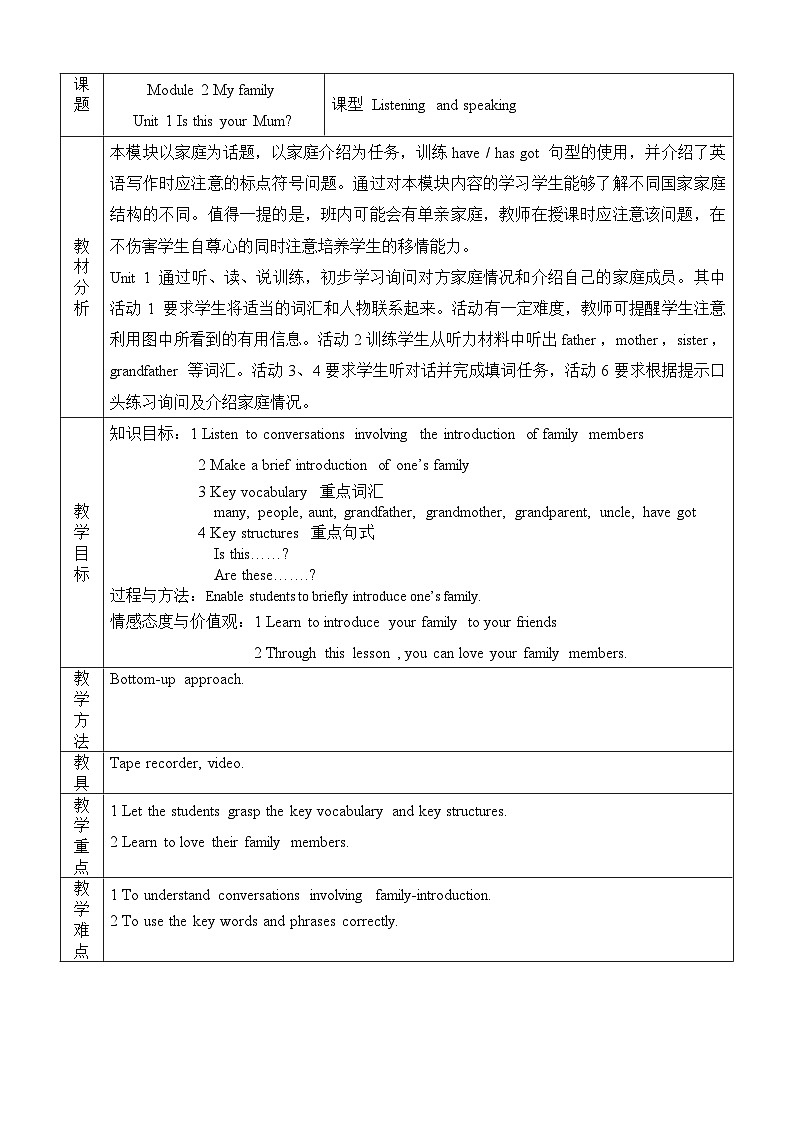 外研版英语七年级上册 Module 2 Unit 1教案01