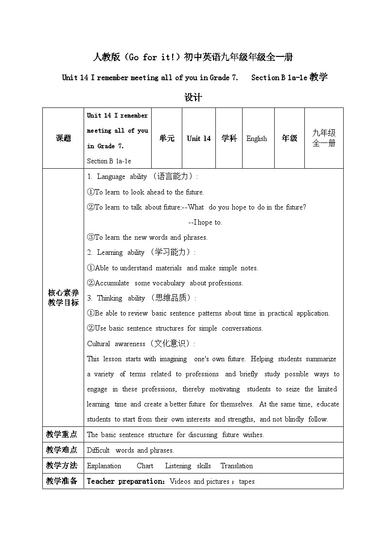 【核心素养目标】人教版初中英语九年级全册 Unit 14 I remember meeting all of you in Grade 7 Section B 1a-1e课件+教案+同步练习（含反思和答案）01