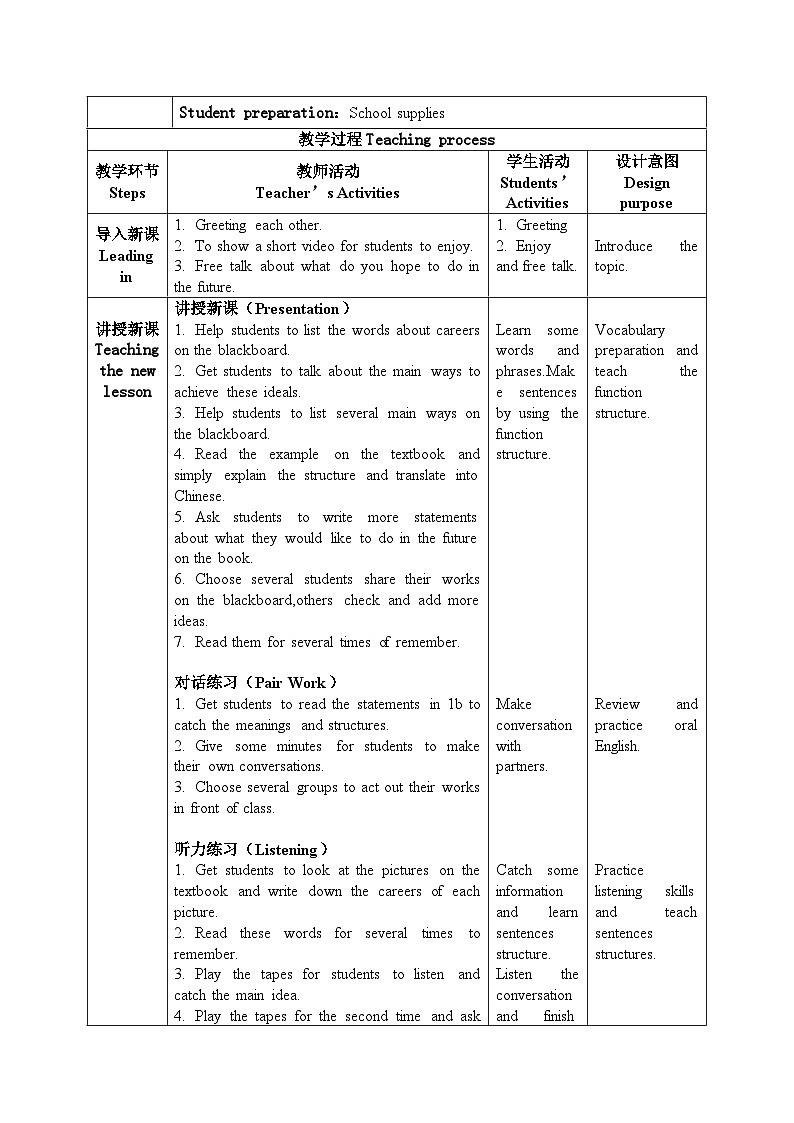 【核心素养目标】人教版初中英语九年级全册 Unit 14 I remember meeting all of you in Grade 7 Section B 1a-1e课件+教案+同步练习（含反思和答案）02