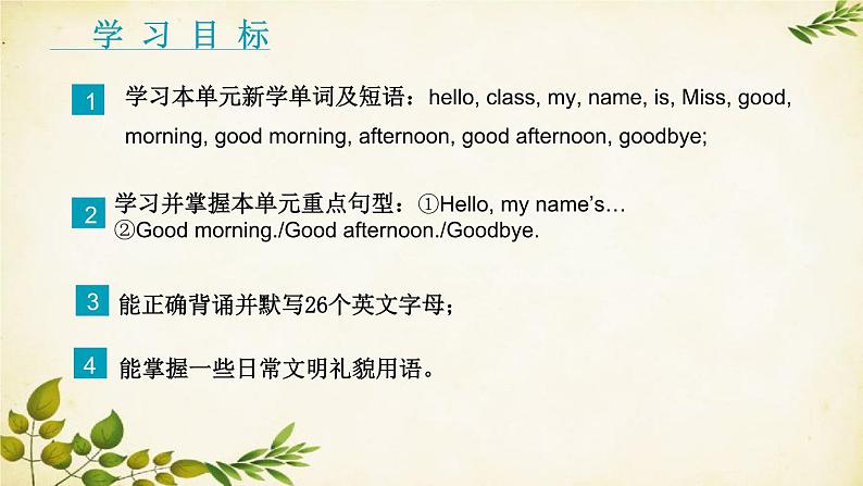 外研版英语七年级上册 Unit 1 Good moring , Miss Zhou.Starer  Module 1 My teacher and my friends课件第2页