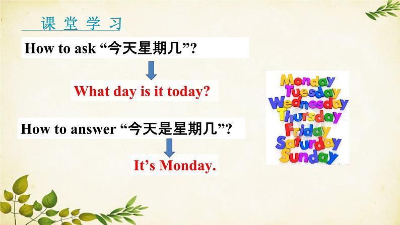 外研版英语七年级上册 Unit 1 What day is it todayStarter  Module 4 My everyday life课件06