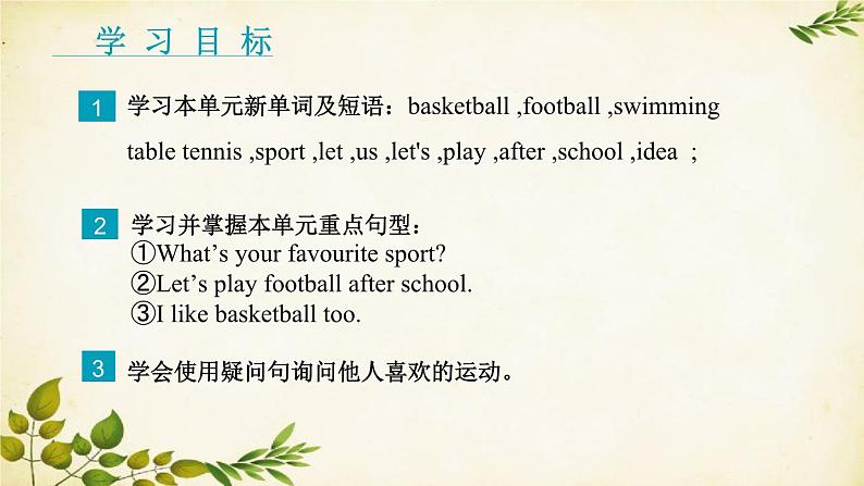 外研版英语七年级上册 Unit 3 What 's your favourite sportStarter  Module 4 My everyday life课件第2页