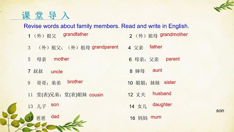 外研版英语七年级上册 Unit3 Language in use Module 2 My family课件03