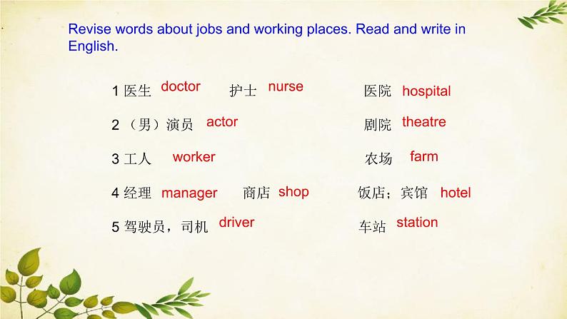 外研版英语七年级上册 Unit3 Language in use Module 2 My family课件04