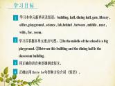 外研版英语七年级上册 Unit2 The library is on the left of the playground. Module 3 My school课件
