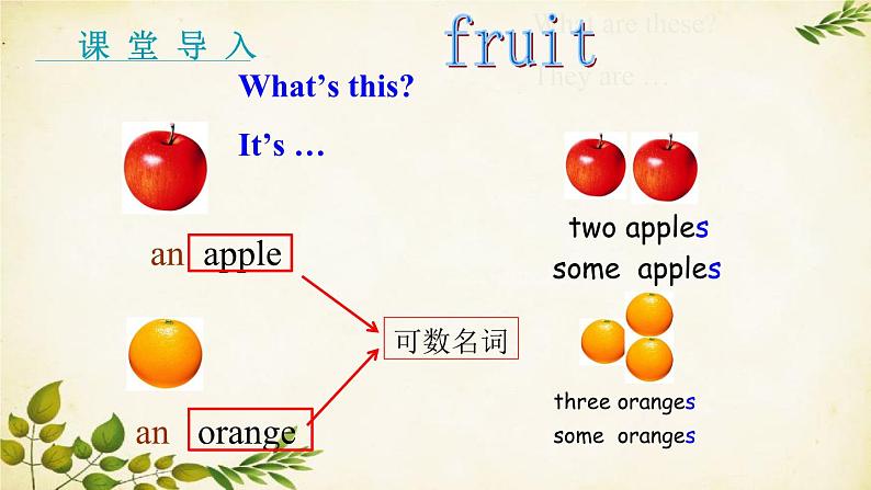 外研版英语七年级上册 Unit 1We 've got lots of apples. Module 4 Healthy food课件第3页