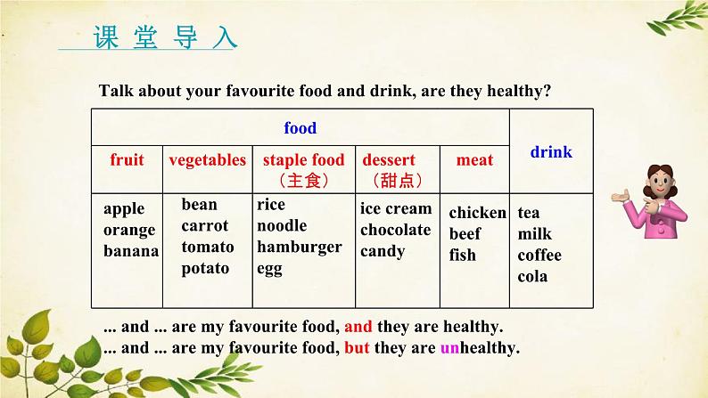 外研版英语七年级上册 Unit3 Language in use Module 4 Healthy food课件第3页