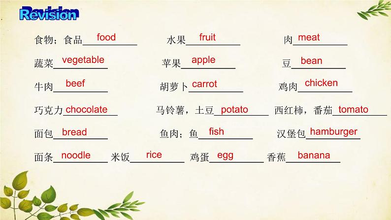 外研版英语七年级上册 Unit3 Language in use Module 4 Healthy food课件第4页