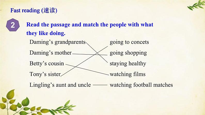 外研版英语七年级上册 Module 8Choosing presents Unit 2She often goes to concerts课件08