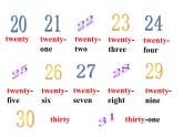 人教新目標(biāo)版英語(yǔ)七年級(jí)上冊(cè) Unit 7 How much are these socks-period 3課件
