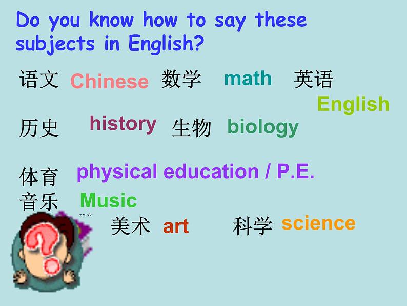 人教新目标版英语七年级上册 Unit 9 My favorite subject is science  Section A2课件04