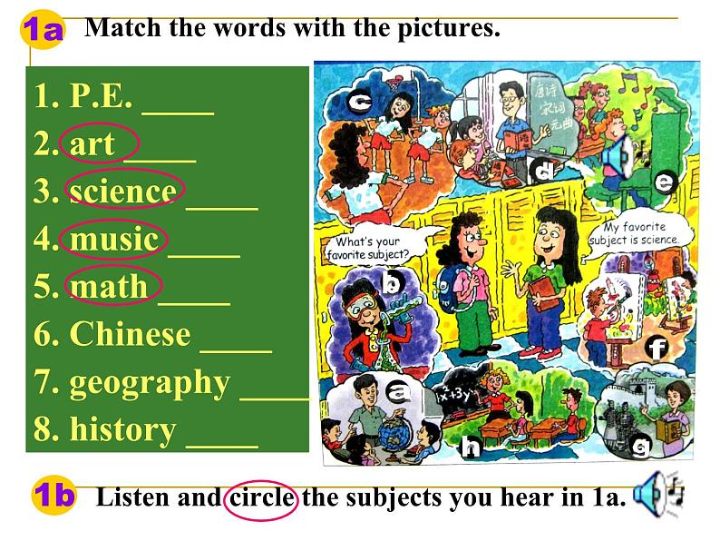 人教新目标版英语七年级上册 Unit 9 My favorite subject is science-A 1a-2c课件第7页