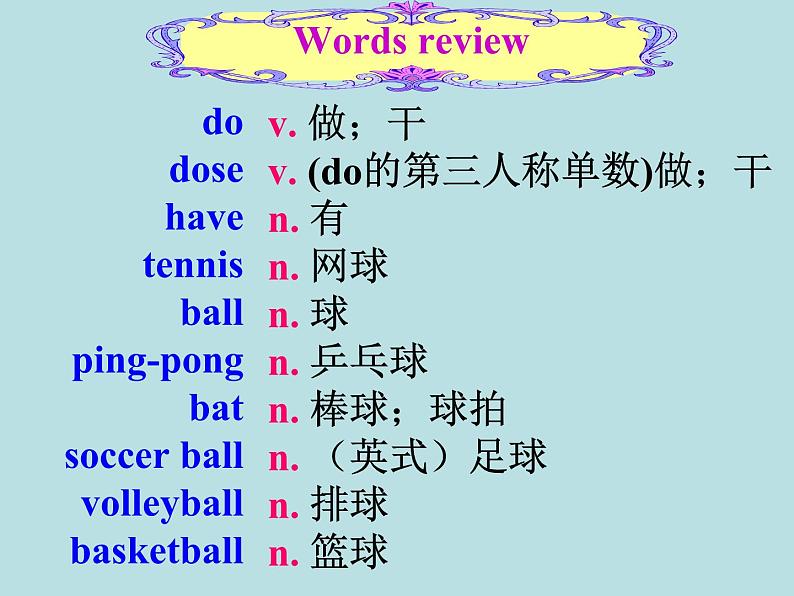 人教新目标版英语七年级上册 Unit 5 Do you have a soccer ball-Section A1课件第3页