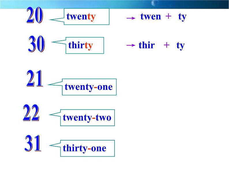 人教新目标版英语七年级上册 Unit 7 How much are these socks-Section B 1课件第6页