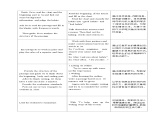Unit 2 Section B (3a-Self check)课件 人教版英语八年级上册