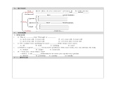 Unit 2 Section B (3a-Self check)课件 人教版英语八年级上册