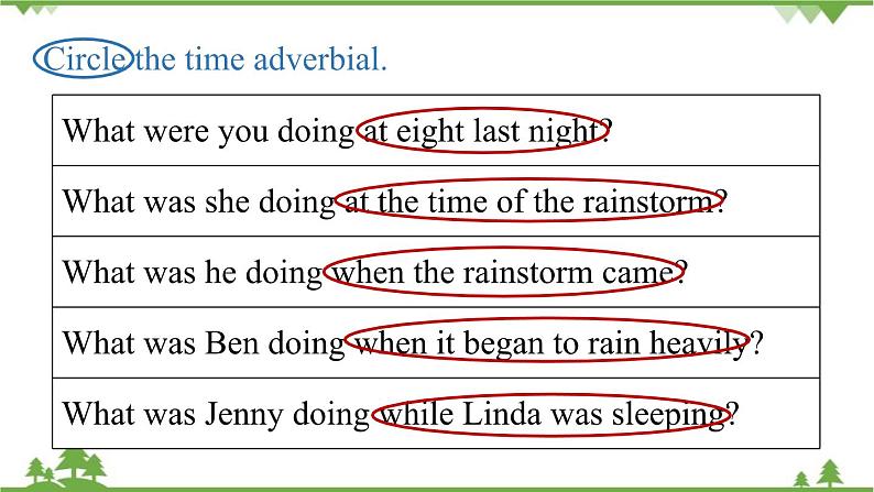 人教新目标版英语八年级下册Unit5 What were you doing when the rainstorm came（Grammar Focus-4c）课件第8页