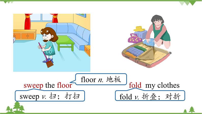 人教新目标版英语八年级下册Unit3 Could you please clean your room （SectionA 1a-2d）课件06