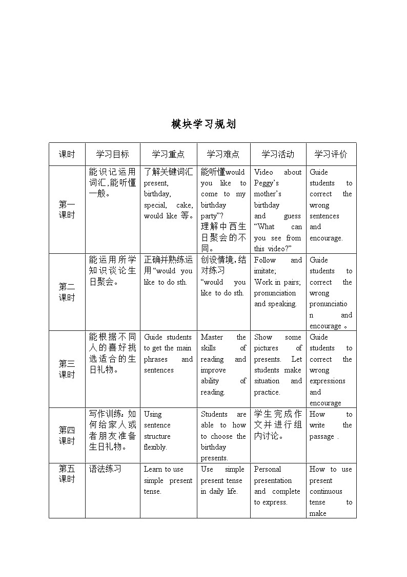 外研版英语七年级上册《Module 8：Choosing presents》模块教学设计word版03